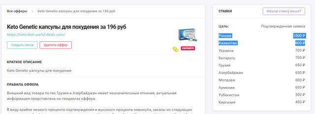 116 305 руб. на оффере Keto Genetic c Google Ads