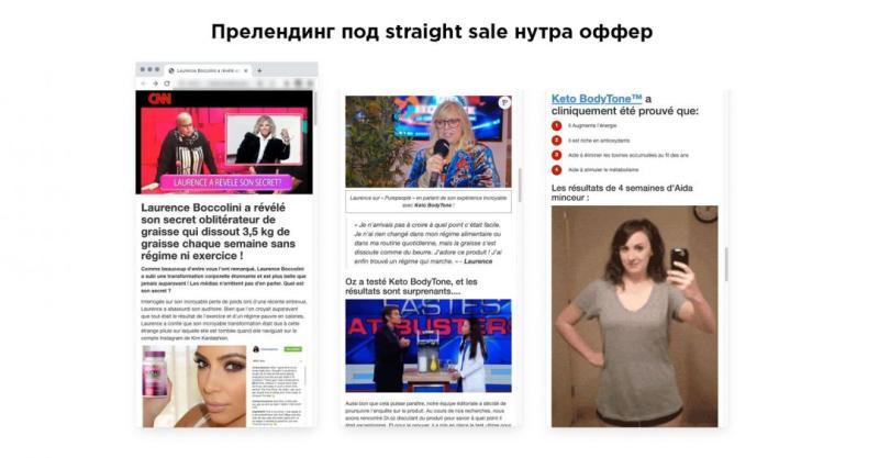 29 900 USD Кейс на Straight Sale нутра оффер Keto BodyTone Франция