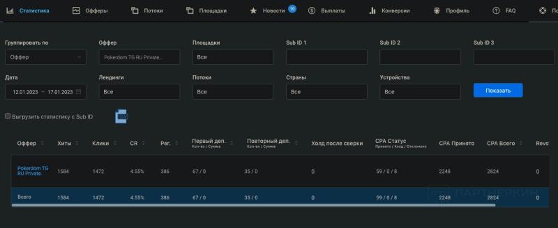 Кейс-эксперимент: раздали листовки с гемблой ROI: 170%