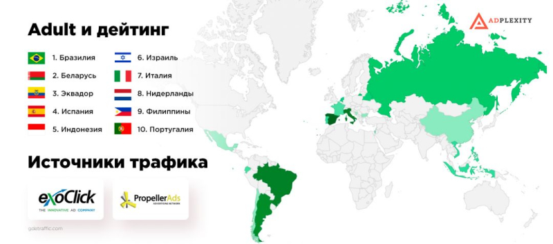 Spy-Insight от Adplexity: в какие партнерки льется трафик на карантине?