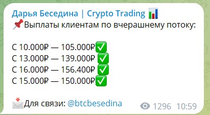 Инвестиции. Отзывы о канале Дарья Беседина | Trade Money в телеграме