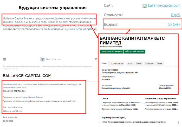 Ballance Capital Markets LIMITED (ballance-capital.com) лжеброкер! Отзыв TellTrue