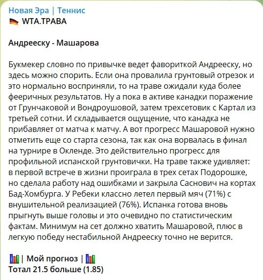 Полина Бахмуткина. Отзывы о канале Новая Эра | Теннис в телеграме