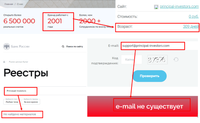 Principal Investors (principal-investors.com) лжеброкер! Отзыв TellTrue