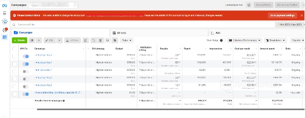 Решили масштабировать оффер Brazino на iOS — получили $35.805. ROI 42% на Бразилии через Facebook