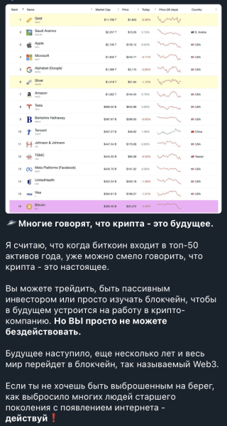 Spot Market