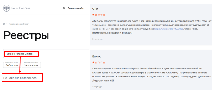 Squirе’s Finance Limited (squiresfinanceltd.com) лжеброкер! Отзыв TellTrue