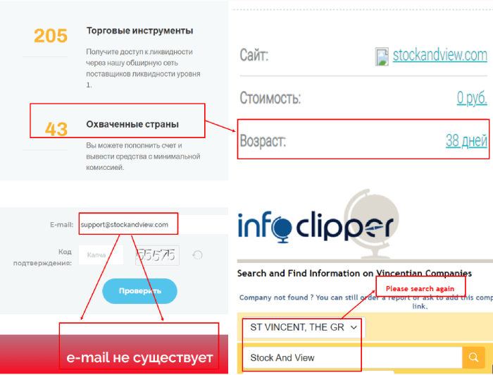 Stock And View (stockandview.com) лжеброкер! Отзыв TellTrue
