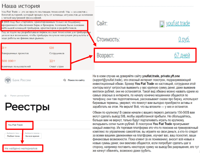 You Fiat Trade (youfiat.trade) лжеброкер! Отзыв TellTrue
