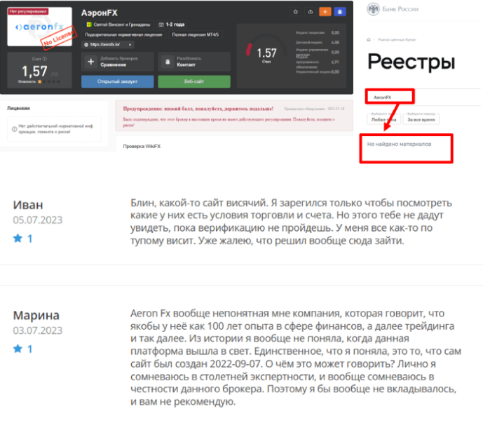 AeronFX (aeronfx.io) лжеброкер! Отзыв TellTrue
