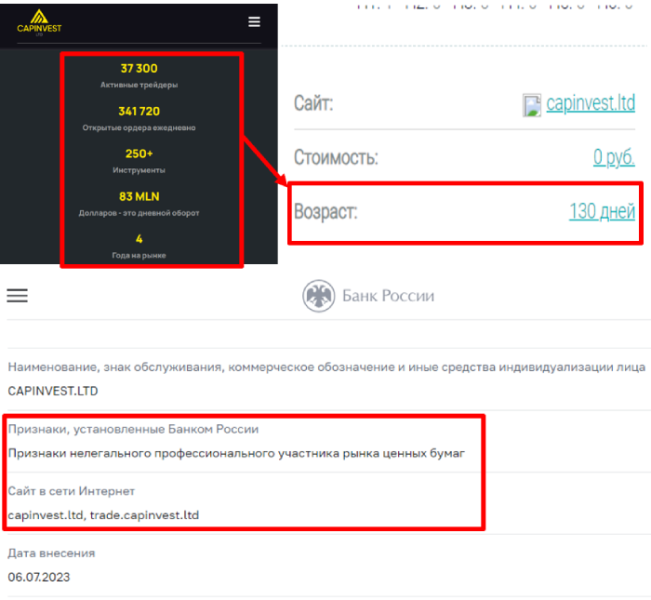 CAPINVEST LTD (capinvest.ltd) лжеброкер! Отзыв TellTrue