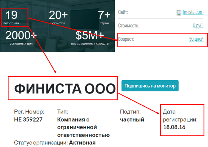 Fin-Ista (fin-ista.com) юристы мошенники, не заслуживающие доверия!