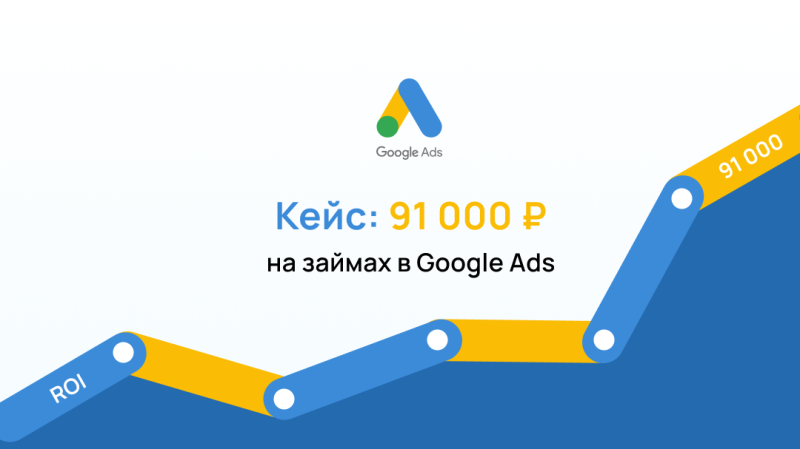 
Кейс: 91 000 рублей на займах в Google Ads 