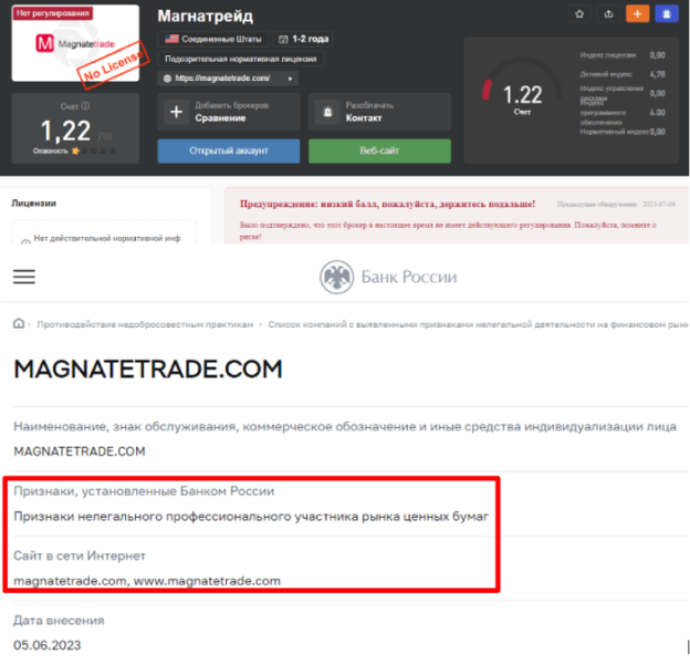 Magnatetrade (magnatetrade.com) лжеброкер! Отзыв TellTrue