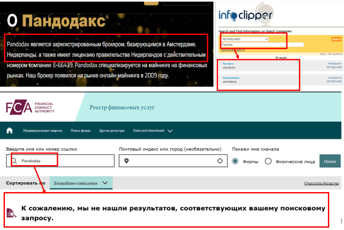 Pandodax (pandodax.com) лжеброкер! Отзыв TellTrue