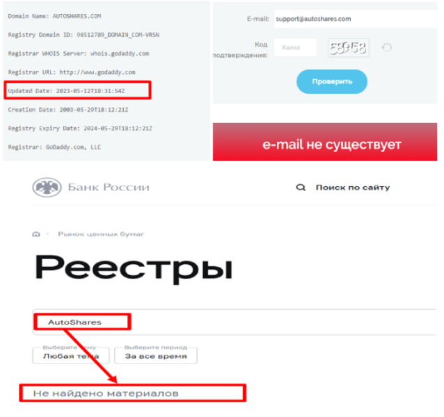 AutoShares (autoshares.com) лжеброкер! Отзыв TellTrue