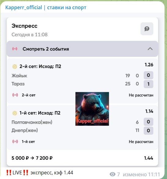 Прогнозы. Отзывы о канале Kapperr_official | ставки на спорт в телеграме