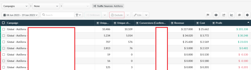 
[Кейс] Dating Оффер с Тергетингом Исключительно на Facebook и ROI 474% 