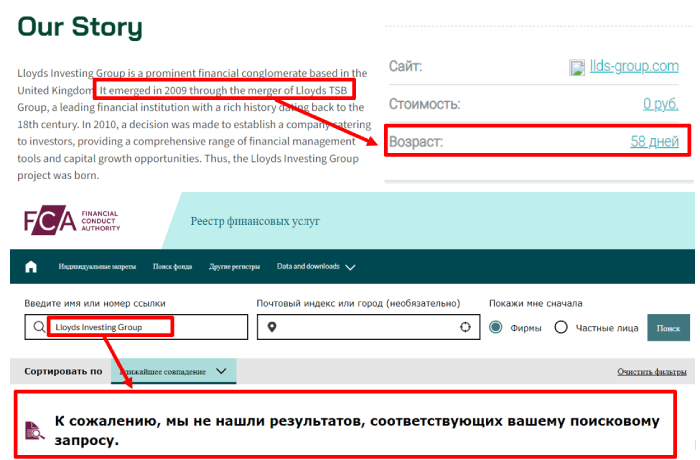 Lloyds Markets (llds-group.com) лжеброкер! Отзыв TellTrue