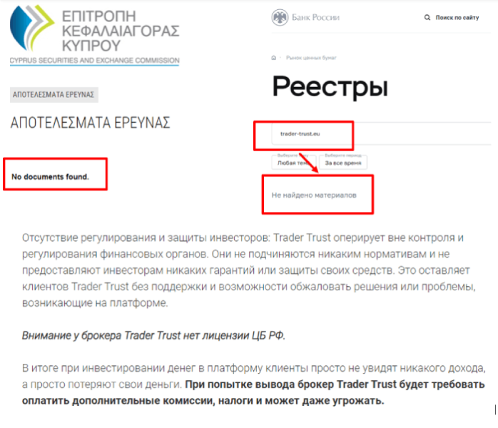 Trader Trust (trader-trust.eu) лжеброкер! Отзыв TellTrue