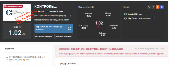 CTRL INVESTMENTS (ctrl-investments.cc) лжеброкер! Отзыв TellTrue