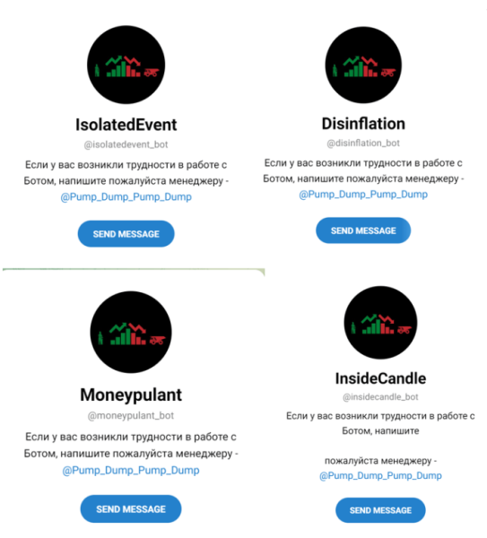 InsideCandle (t.me/insidecandle_bot) новый шаблонный бот мошенников!