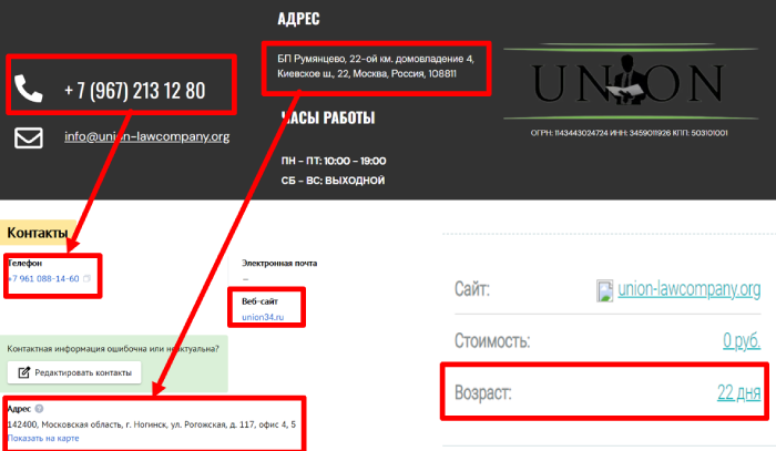 ЮНИОН (union-lawcompany.org) используют данные реальной юридической фирмы с целью обмана!
