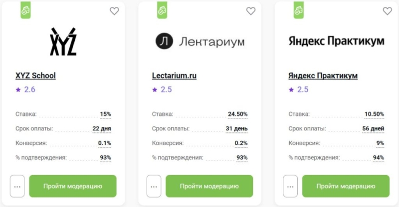 
ROI 300%: что такое ed-tech вертикаль и как она работает? 