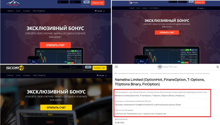 ScoreOption (scoreoption.net) лжеброкер! Отзыв TellTrue