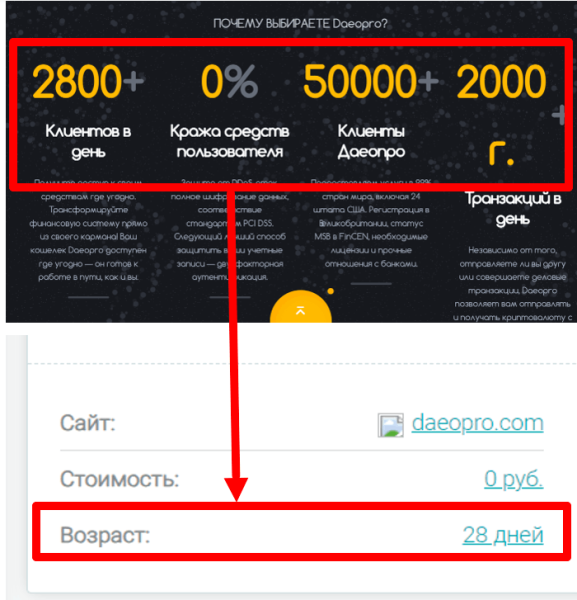 Daeopro (daeopro.com) мошеннический обменник, созданный для кидалова!