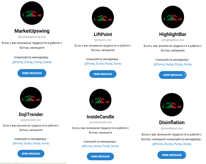 MarketUpswing (t.me/marketupswing_bot) еще один бот серийных мошенников!