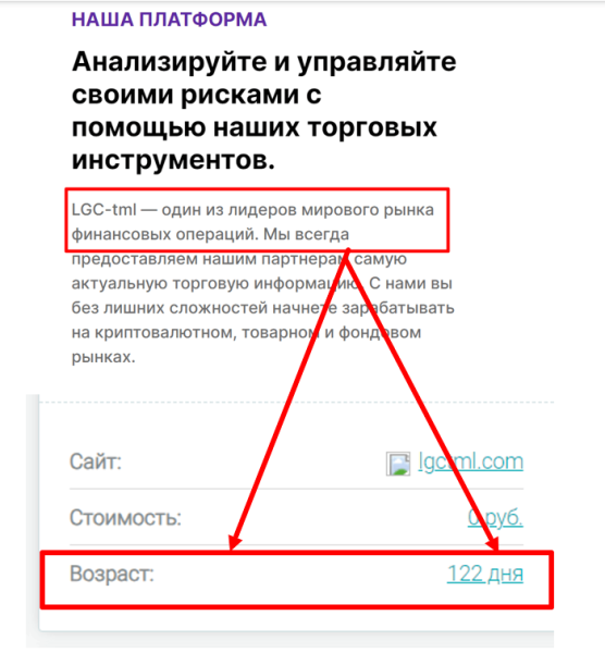 LGTtml (lgctml.com) лжеброкер! Отзыв Telltrue