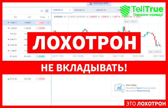 B-Platform (web.b-platform.trade) лжеброкер! Отзыв Telltrue