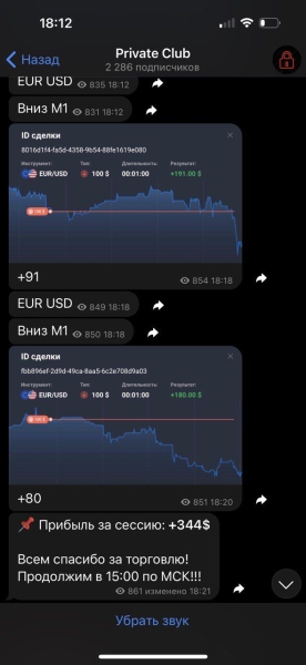 Предсказуемый Опцион