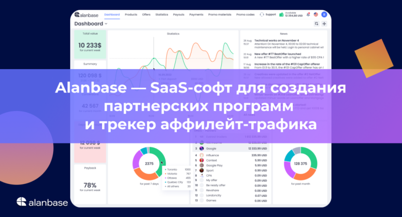 Reg-2-Dep vs Когортный анализ: как посчитать свой профит в iGaming и не облажаться