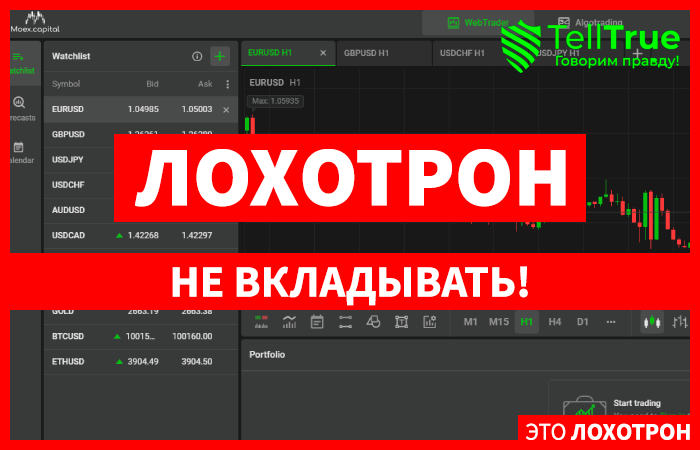 Moex Capital (workspace.moex.capital) лжеброкер! Отзыв Telltrue